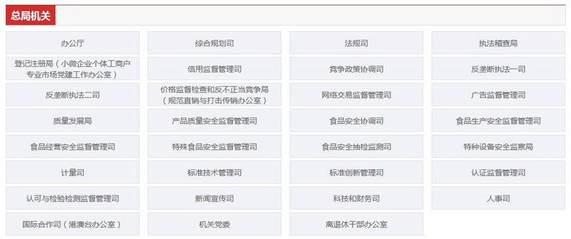 國家市場監(jiān)督管理總局職能配置、內(nèi)設機構和人員編制規(guī)定