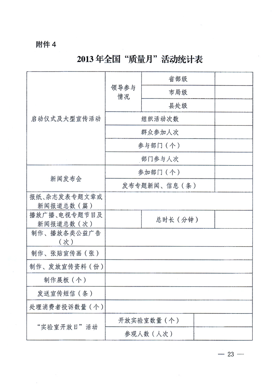 國(guó)家質(zhì)量監(jiān)督檢驗(yàn)檢疫總局、中共中央宣傳部等單位《關(guān)于開(kāi)展2013年全國(guó)“質(zhì)量月”活動(dòng)的通知》