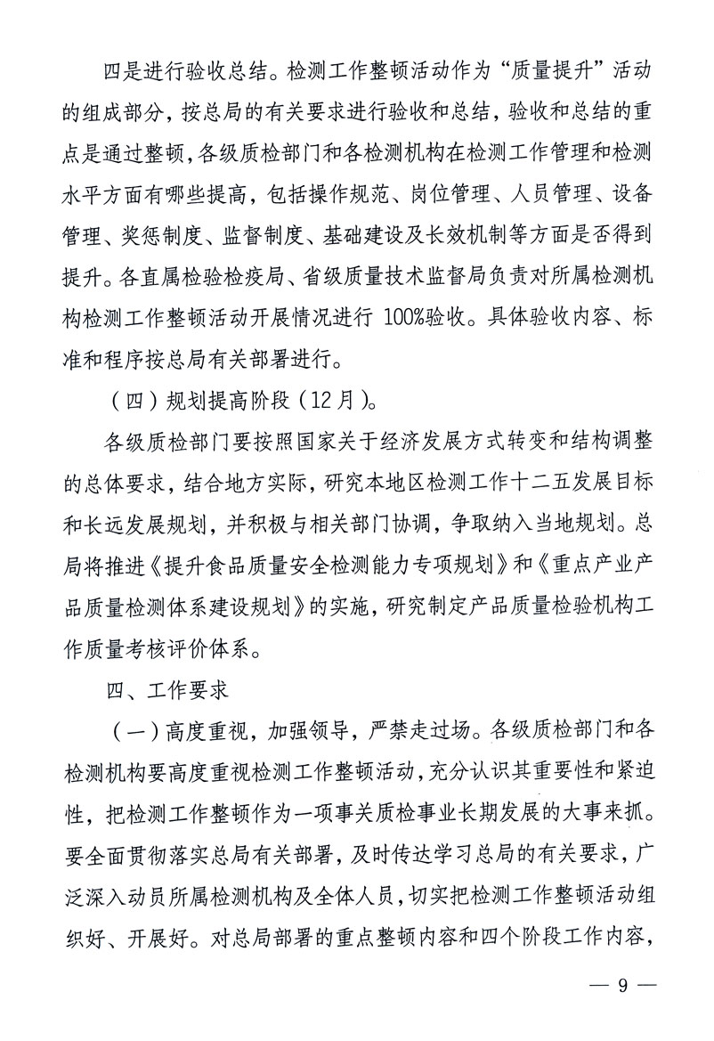 關(guān)于印發(fā)《關(guān)于在全國質(zhì)檢系統(tǒng)開展檢測工作整頓的活動(dòng)方案》的通知
